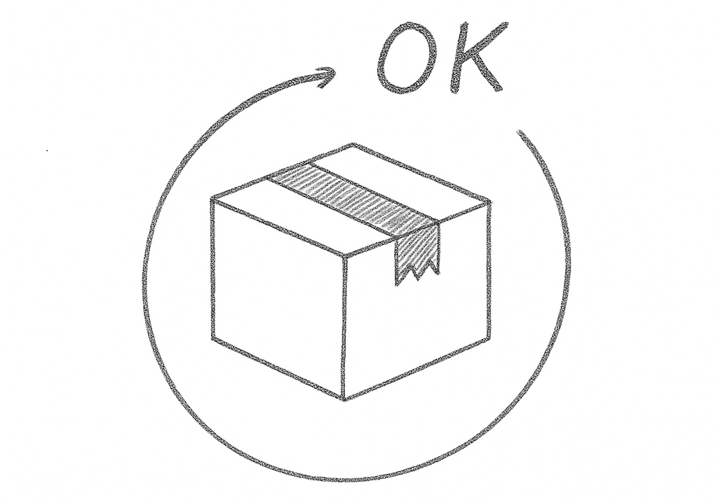 返品・交換について